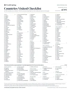 The printable countries checklist: one page with all 195 countries in five columns by continent, a box beside each, and the 42 territories below.